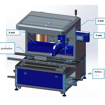 Online Visual Glue Filling and Drying Production Line with Drivers Dispensing Machine