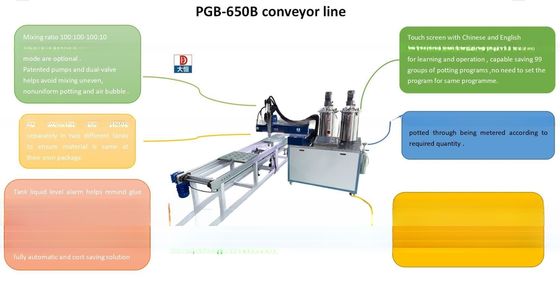 PGB-650B Metering and Dosing System for Customized Tank Capacity in Machinery Hardware