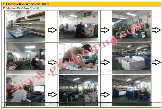 Adjustable Mixing Ratio 1 1-10 1 Two Component Glue Metering and Dosing System PGB-650B
